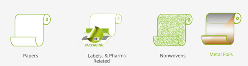 Application of PLUS SERIES High Speed Jumbo Roll Slitting Machine